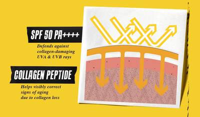 Better Screen™ UV Serum: een huidschema om huidveroudering te voorkomen door het dragen van zonnebrandcreme.