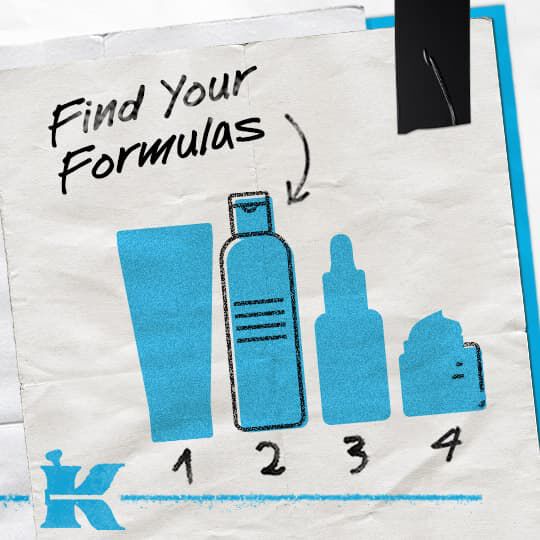 Grafiek met vier vormen van huidverzorgingsproducten met de tekst "Find Your Formulas" (Vind uw formules), als leidraad voor het selecteren van huidverzorgingsproducten.