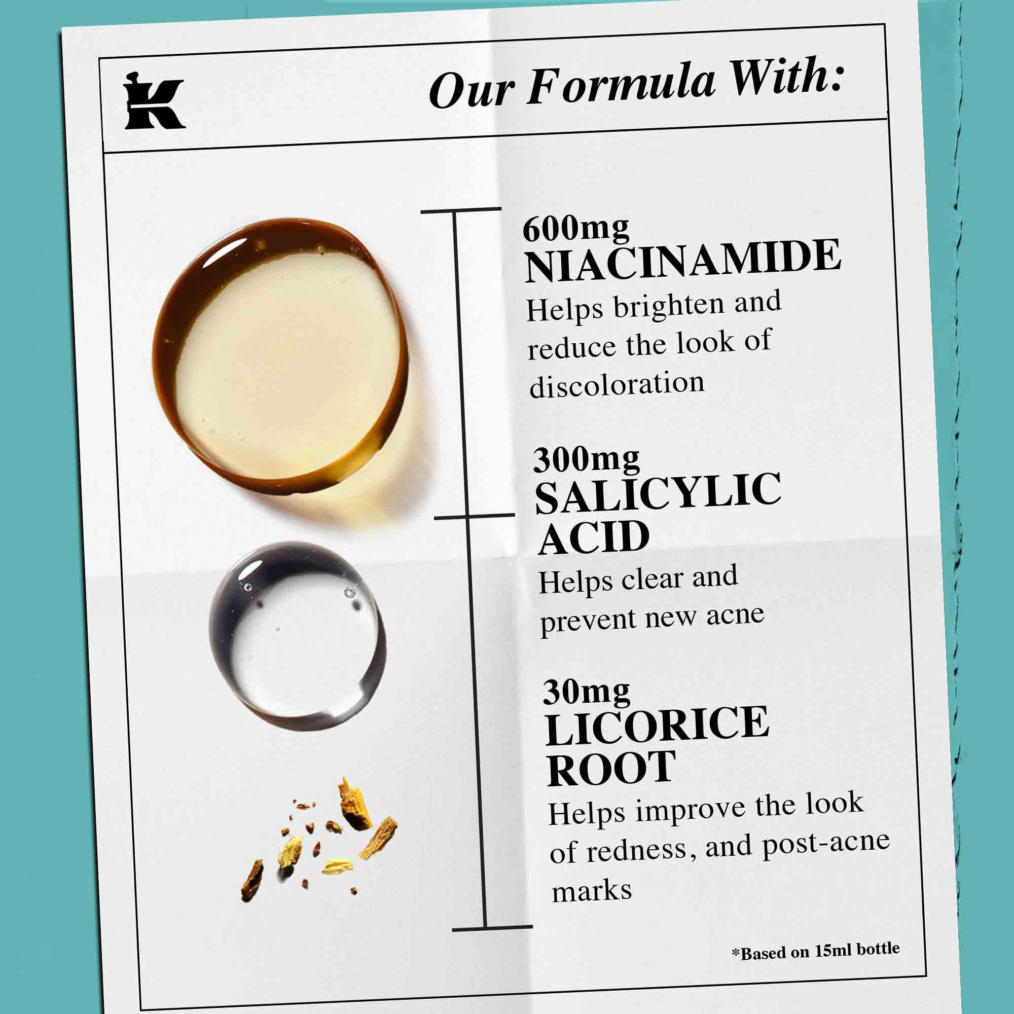 Een grafiek die de belangrijkste ingredienten van Truly-Targeted Blemish-Clearing Solution benadrukt, waaronder salicylzuur, zoethoutwortel en niacinamide.