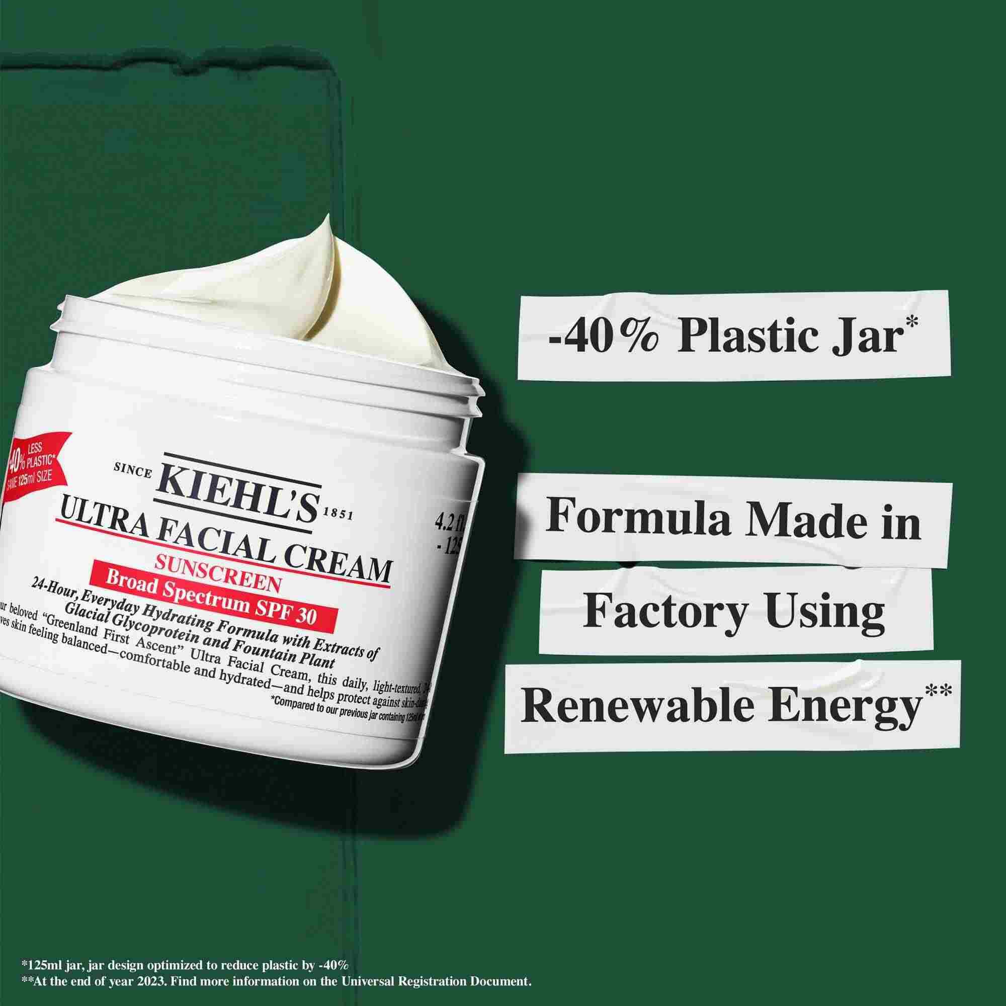 Een pot Ultra Facial Cream SPF 30 met tekst die duurzaamheidsclaims benadrukt: "-40% plastic pot" en "Formule geproduceerd in een fabriek die hernieuwbare energie gebruikt."