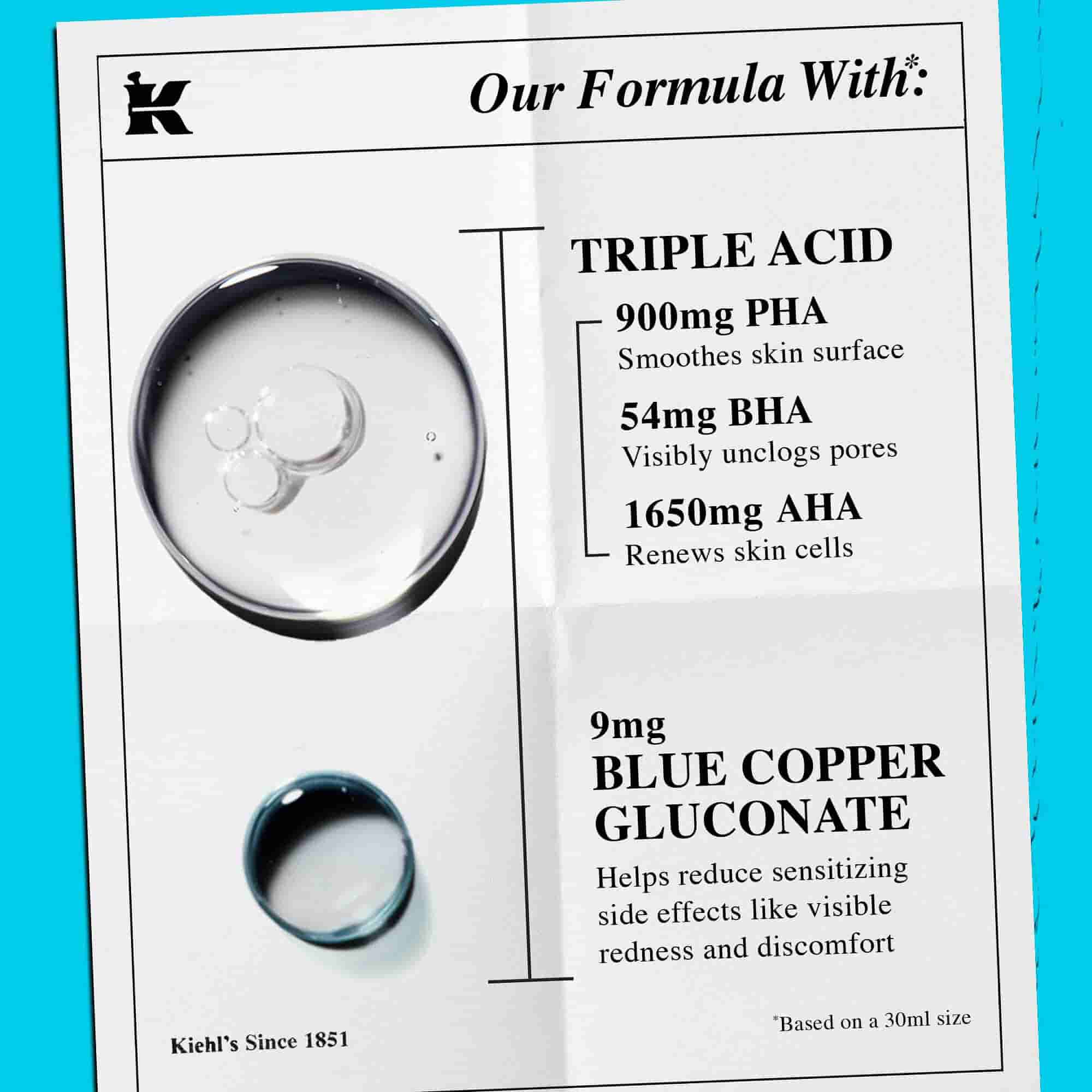 Een overzicht van de formule met tekst die "Triple Acid" en "Blue Copper Gluconate" als belangrijkste ingredienten benadrukt.