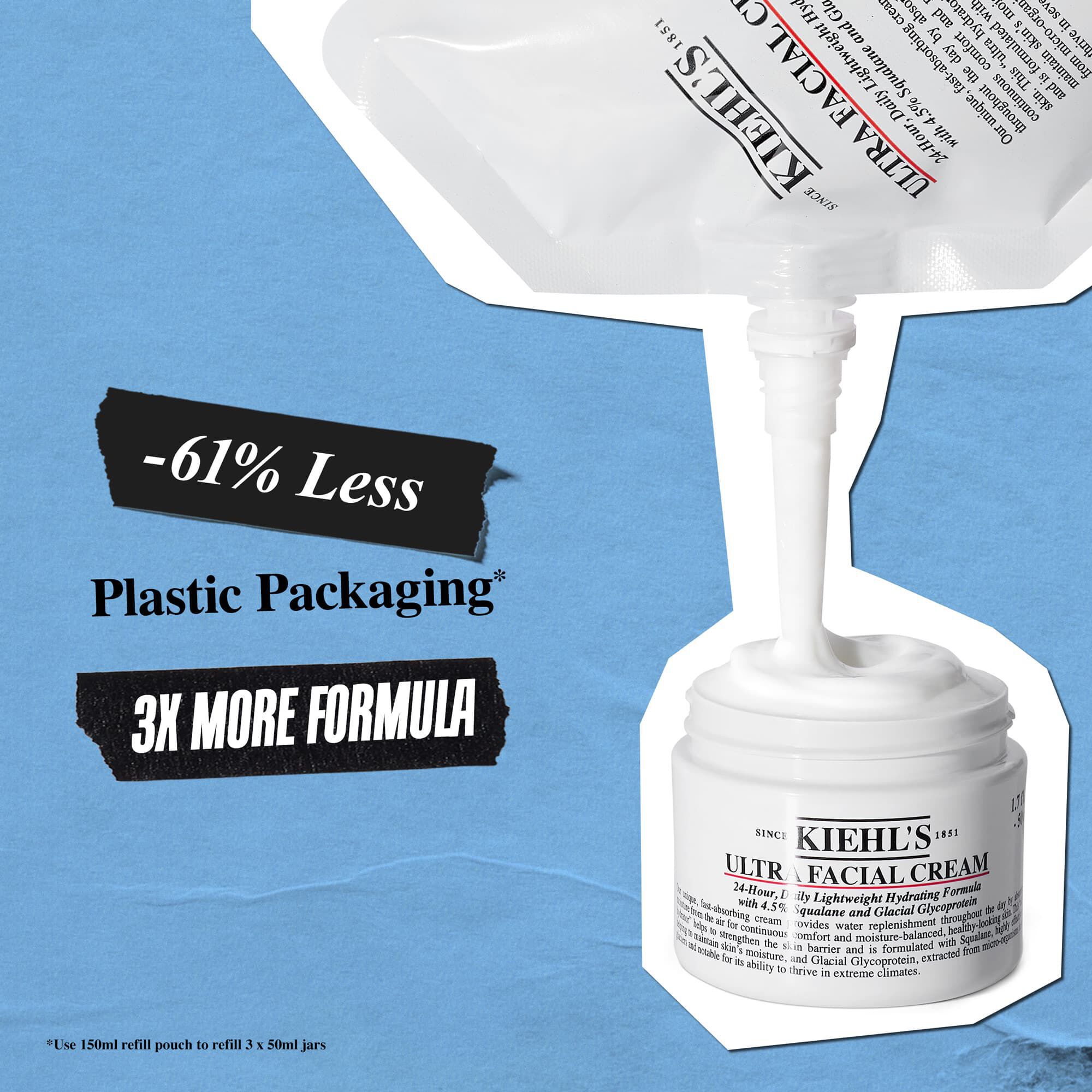 Ultra Facial Cream voor optimale hydratatie | Kiehls