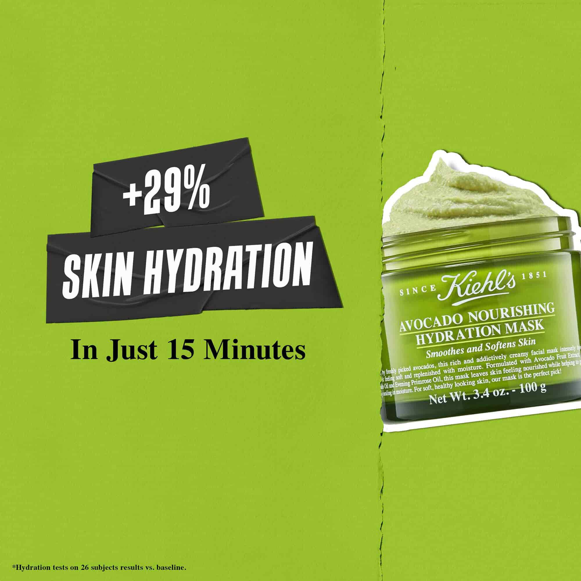 29% betere hydratatie van de huid in slechts 15 minuten met Kiehl's Avocado Nourishing Hydration Mask