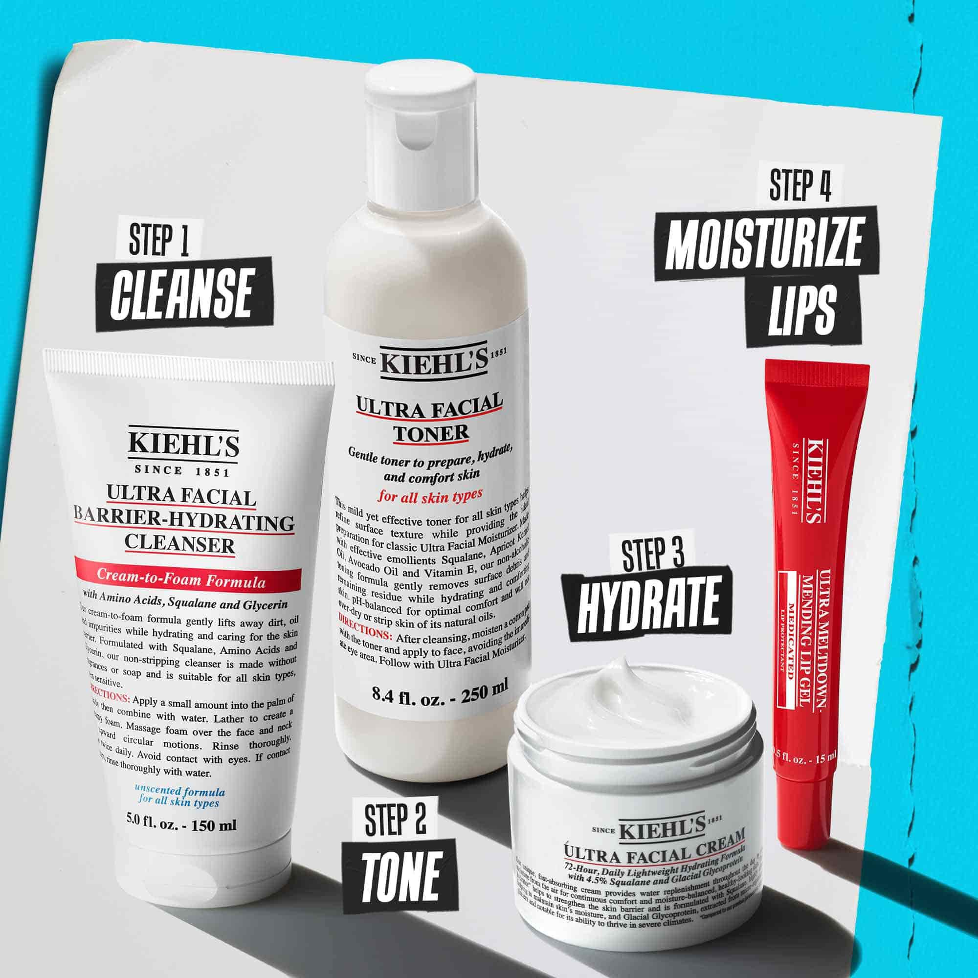 Ultra Facial Cream - Hydraterende Gezichtscreme