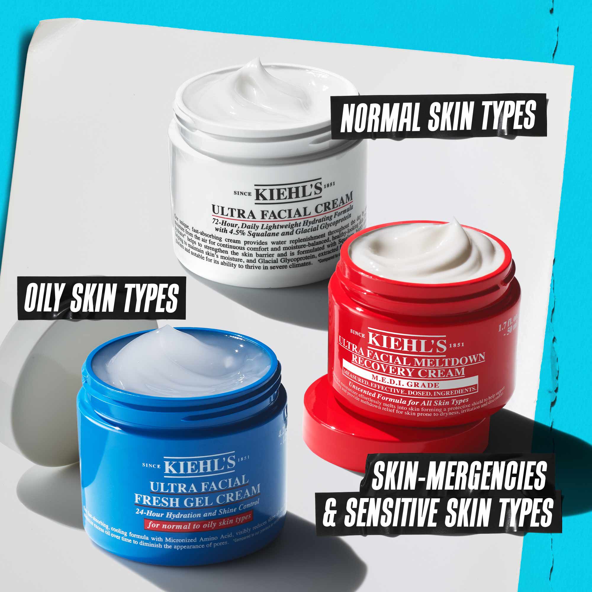 Ultra Facial Cream - Hydraterende Gezichtscreme