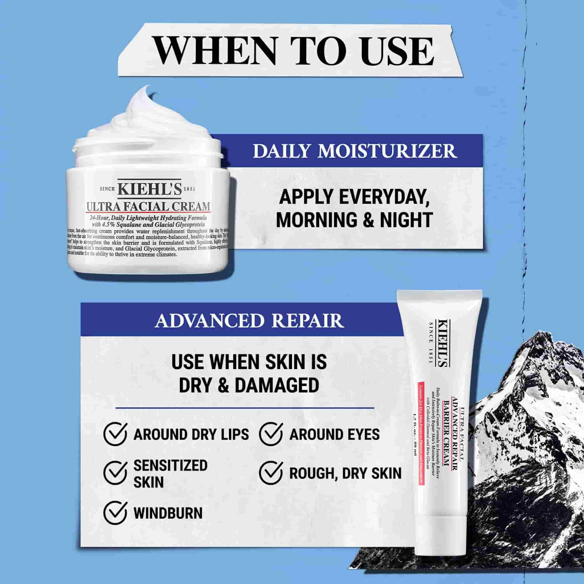 Illustratie van het gebruik - dagelijkse moisturizer, wanneer de huid droog & beschadigd is