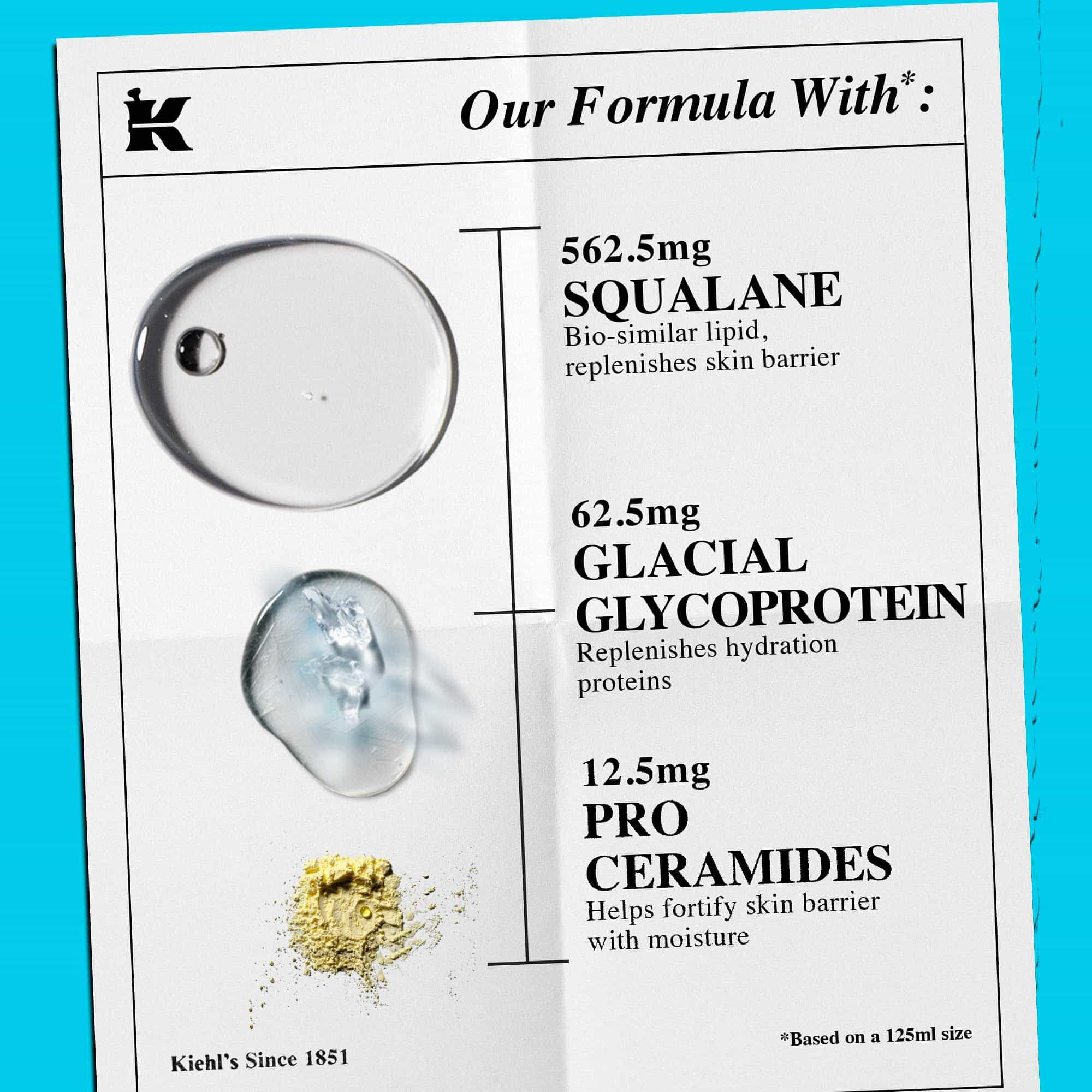 Ultra Facial Cream - Hydraterende Gezichtscreme