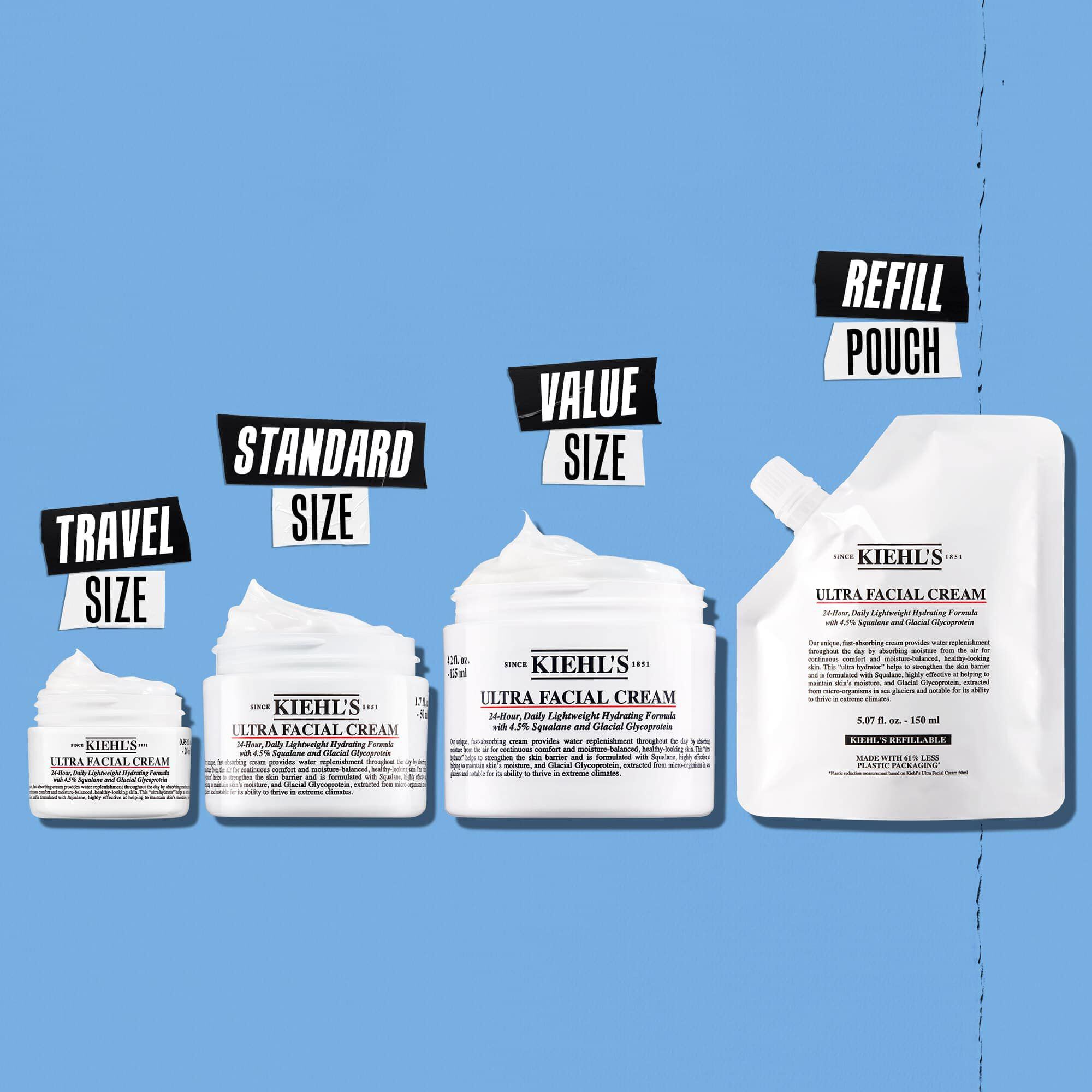 Ultra Facial Cream voor optimale hydratatie | Kiehls