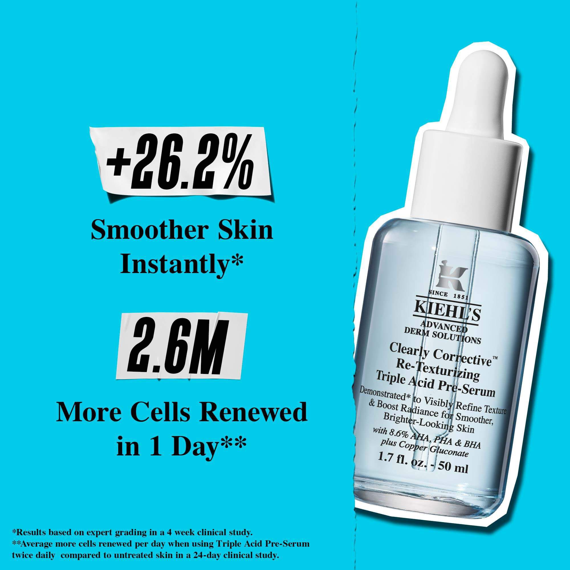 Een fles Clearly Corrective Triple Acid Peel tegen een blauwe achtergrond met de tekst: "+41% gladdere textuur."