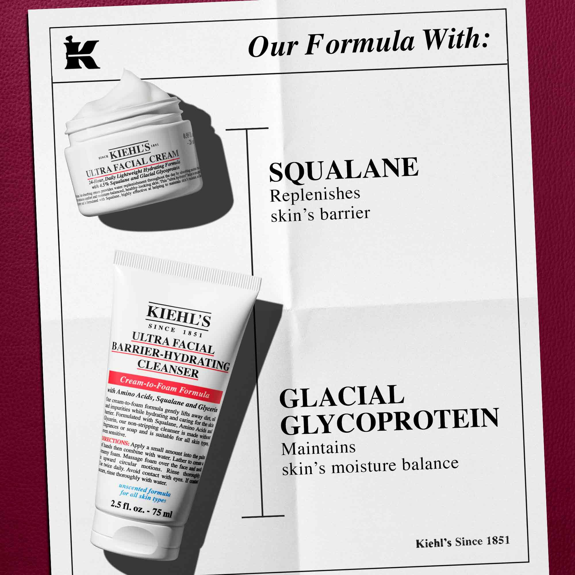 Een wit vel papier met linksboven het logo van Kiehl's. Linksboven staat een witte pot met "KIEHL'S ULTRA FACIAL CREAM" en daaronder staat een witte tube met "KIEHL'S ULTRA FACIAL BARRIER-HYDRATING CLEANSER". De kop van het papier luidt "Onze formule met:". Rechts van de creme staat "SQUALANE Vult de huidbarriere aan". Rechts van de reiniger staat "GLACIAL GLYCOPROTEIN Onderhoudt de vochtbalans van de huid". Het papier staat tegen een donkerrode achtergrond.