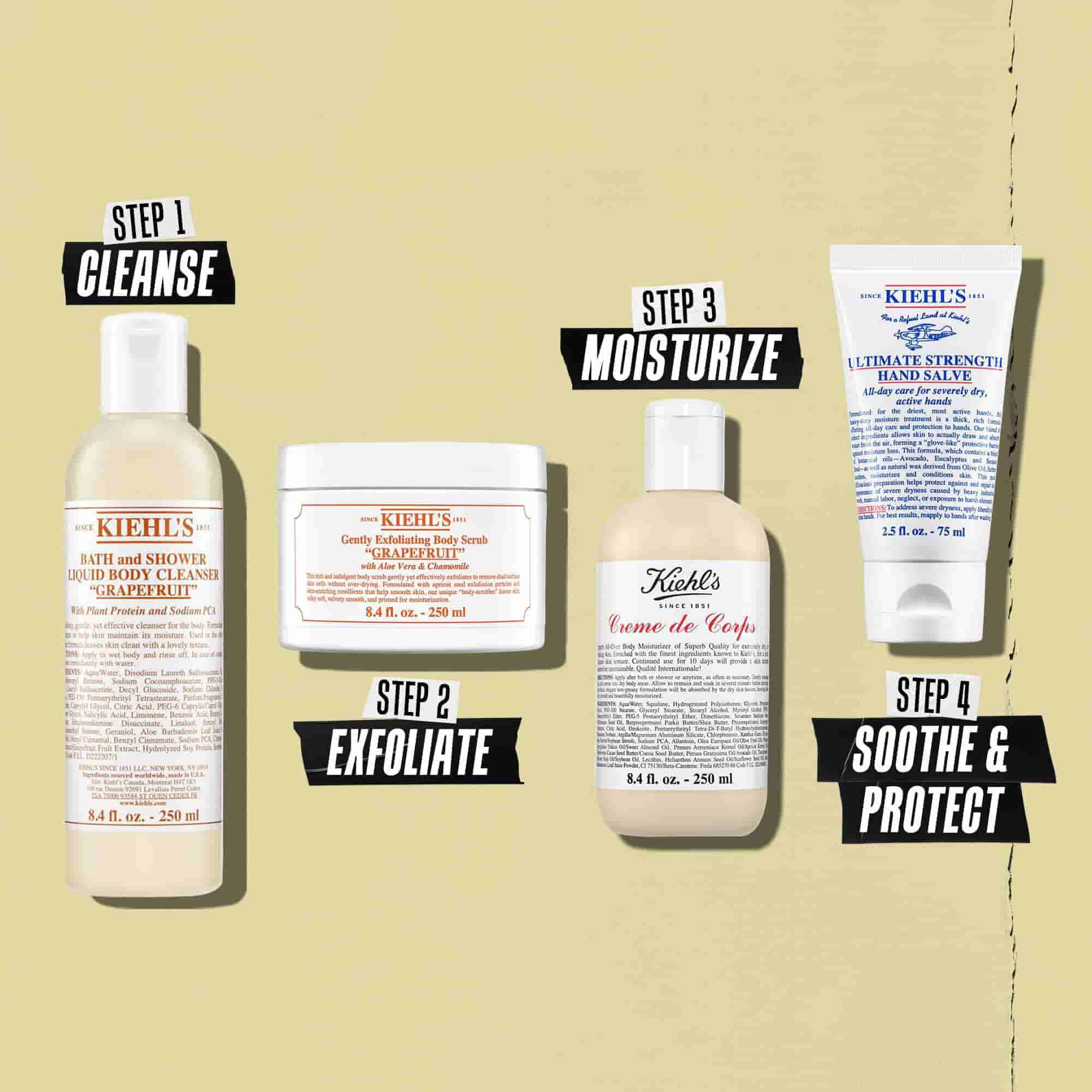 Illustratie van de Creme de Corps-bodylotionroutine - Reinigen, Exfolieren, Hydrateren, Kalmeren & Beschermen