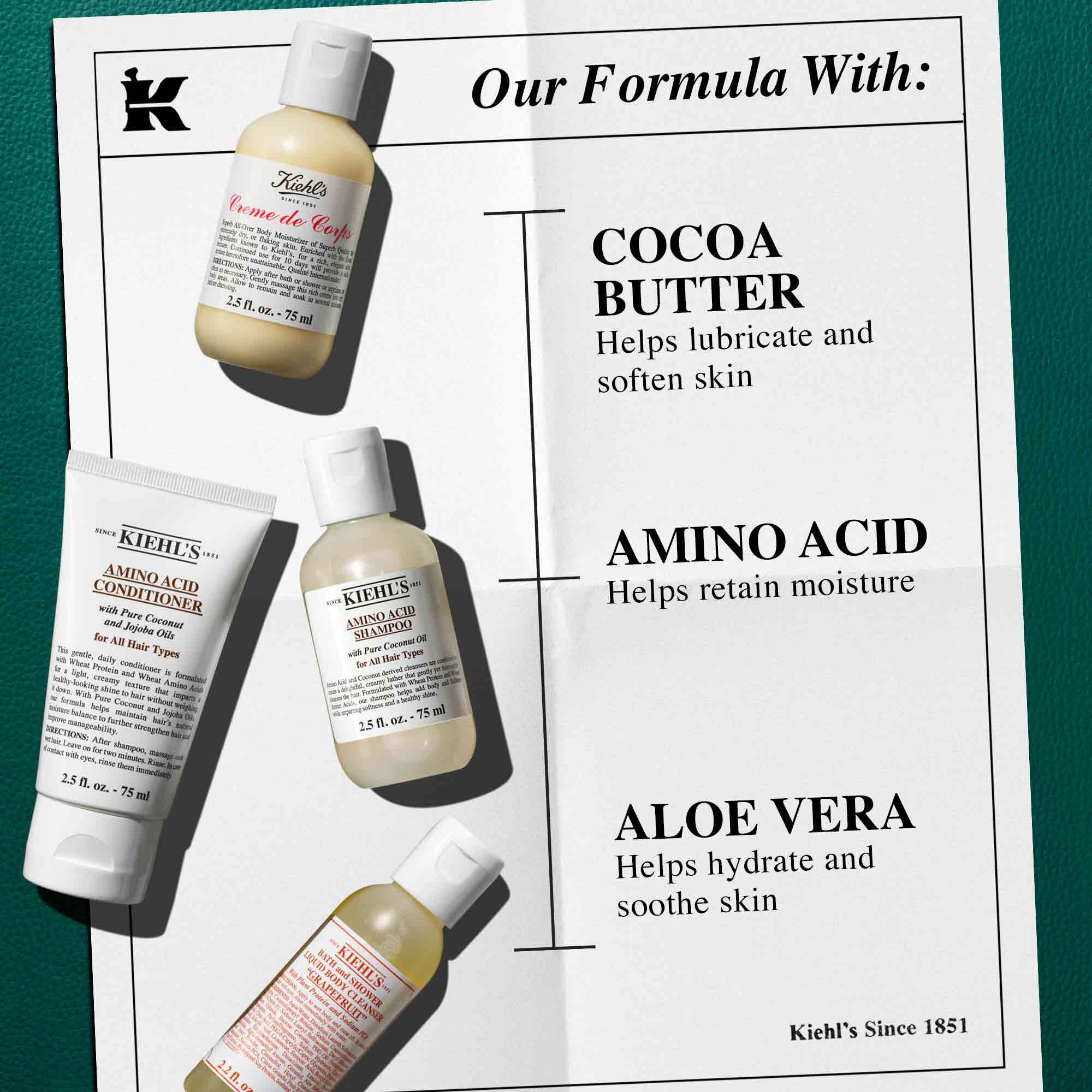 A graphic of a white paper, set against a dark green background, features four Kiehl's products alongside a section titled "Our Products With:". At the top is a bottle of "KIEHL’S CREME DE CORPS," which highlights "COCOA BUTTER Helps hydrate and soften skin." Below it, a tube of "KIEHL’S AMINO ACID CONDITIONER”. Next to the conditioner, a bottle of "KIEHL’S AMINO ACID SHAMPOO" highlights "AMINO ACID Helps retain moisture." At the bottom, a bottle of "KIEHL’S BATH AND SHOWER LIQUID BODY CLEANSER GRAPEFRUIT" highlights "ALOE VERA Gently cleanses skin leaving skin feeling moisturized." A small 'K' logo is in the top left corner.