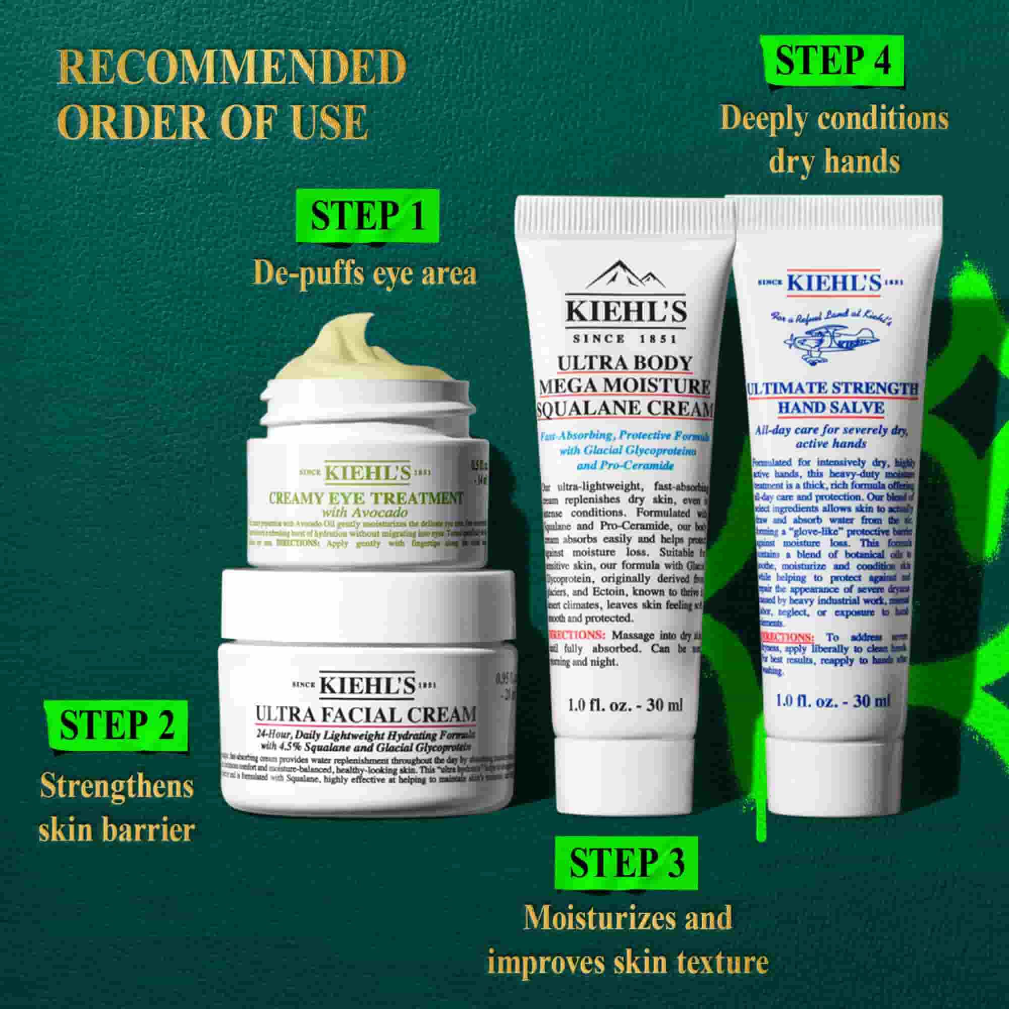 Mini Moistures, Big Benefits cadeauset