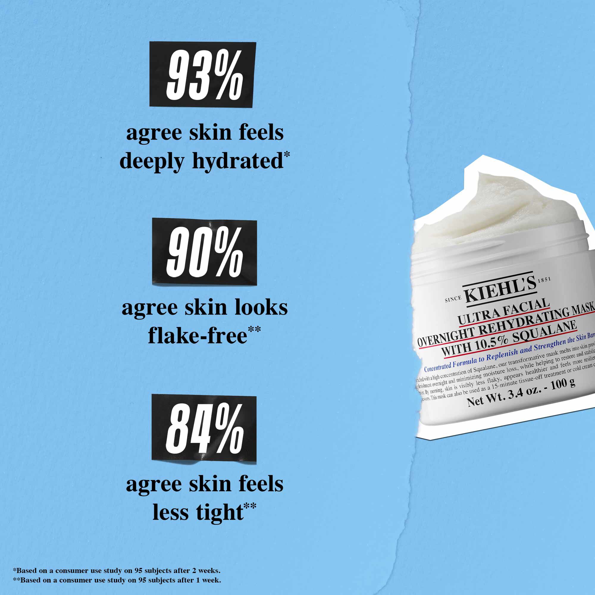 Ultra Facial Overnight Rehydrating Mask with 10.5% Squalane - Gezichtsmasker