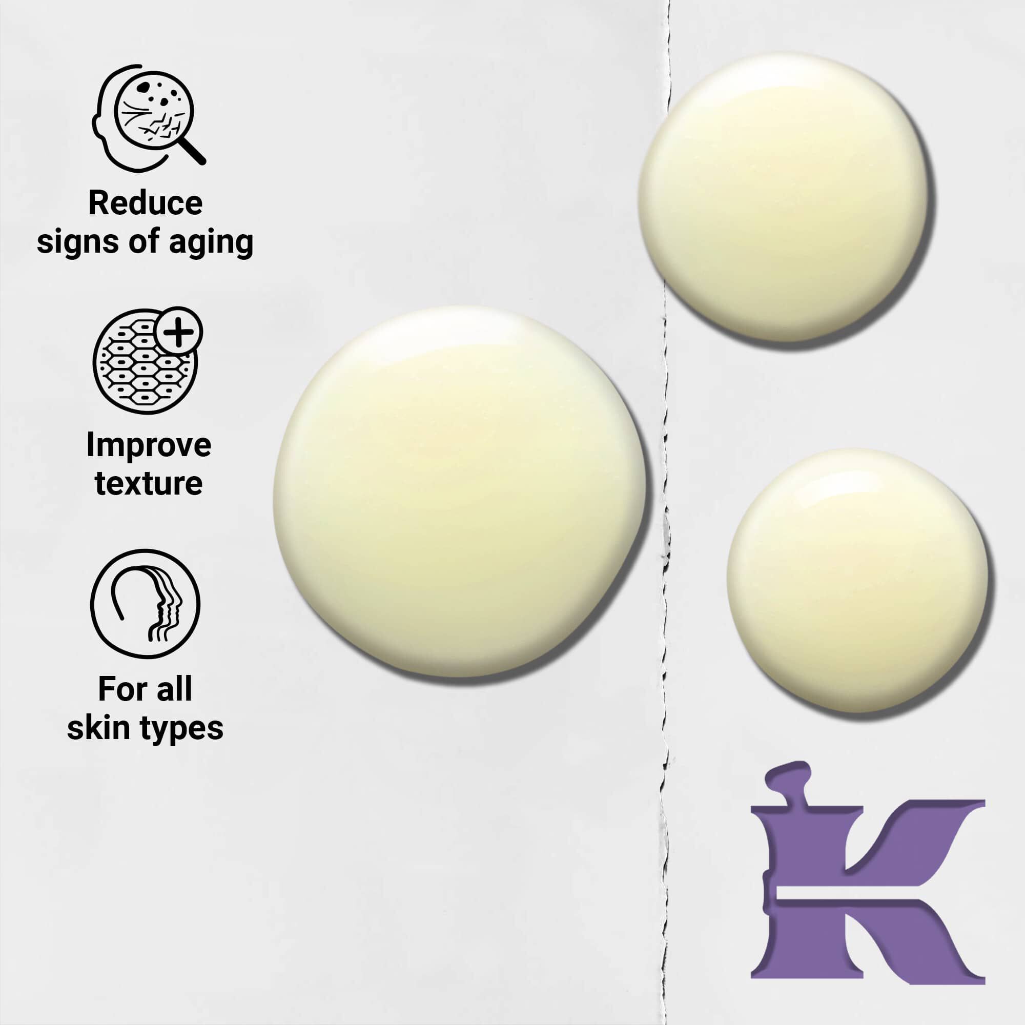 Foto van de textuur met iconen: vermindert tekenen van veroudering, verbetert de textuur, geformuleerd voor alle huidtypes