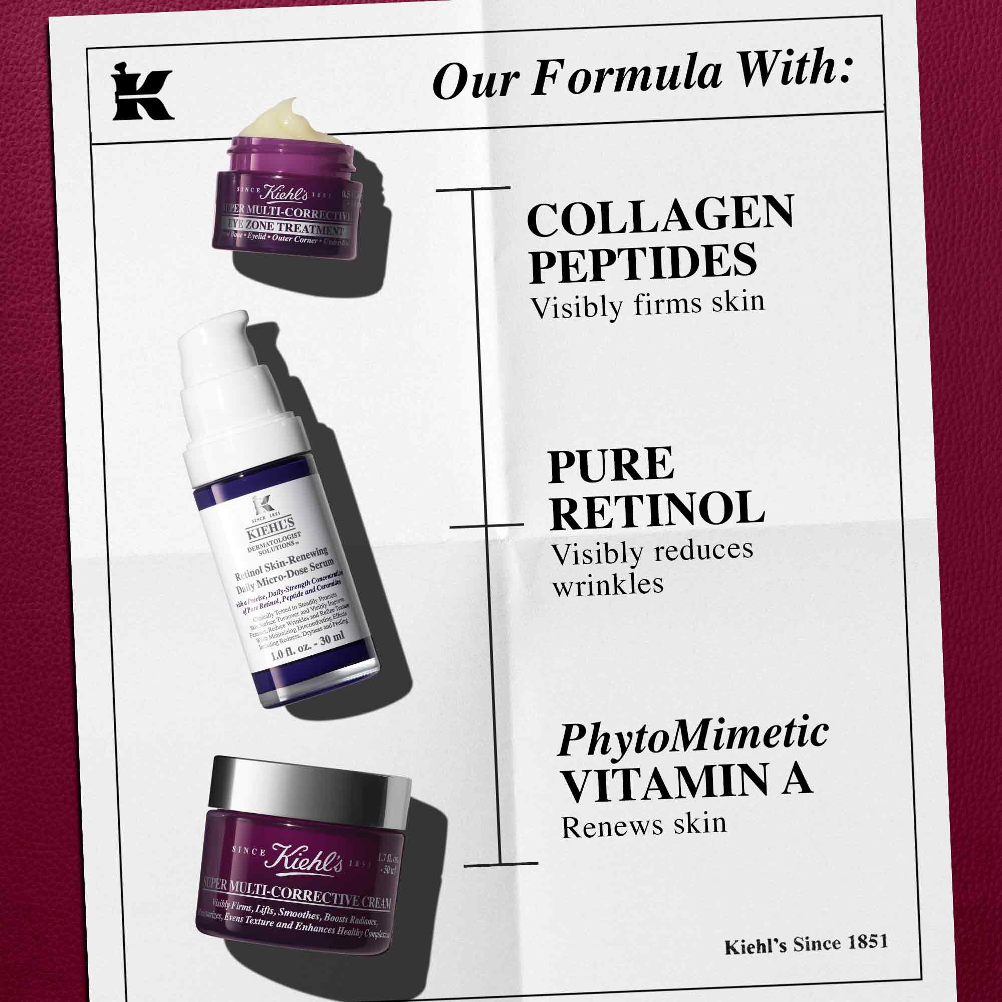 Een afbeelding van een wit papier tegen een donkerrode achtergrond bevat een gedeelte met de titel "Onze formule met:". Bovenaan staat een paarse pot met "Kiehl's Super Multi-Corrective Eye Zone Treatment" met als voordeel "COLLAGEN PEPTIDES Visibly firms skin". In het midden staat een witte en paarse fles met "Kiehl's Retinol Skin-Renewing Daily Micro-Dose Serum" met als voordeel "PURE RETINOL Vermindert zichtbaar rimpels". Onderaan staat een grotere paarse pot met "Kiehl's Super Multi-Corrective Cream" met als voordeel "PhytoMimetic VITAMIN A Renewes skin". Een klein 'K'-logo staat in de linkerbovenhoek.