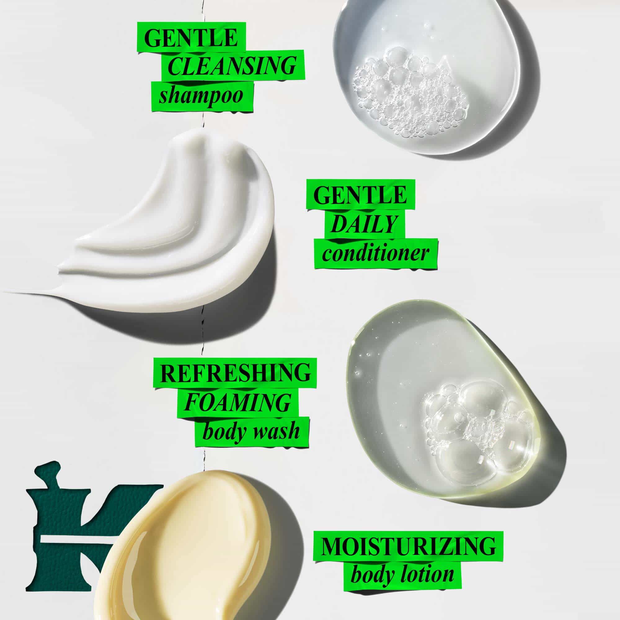 Een afbeelding met vier draaikolken of druppels van het product tegen een witte achtergrond. Linksboven is een schuimende witte draaikolk met de tekst "GENTLE CLEANSING Shampoo". Rechtsboven is een gladde witte draaikolk met de tekst "GENTLE Daily conditioner". Linksmidden is een heldere schuimende druppel met de tekst "REFRESHING FOAMING body wash". Linksonder is een gele cremekleurige draaikolk met de tekst "MOISTURIZING body lotion". Linksonder staat een donkergroen "K"-logo.