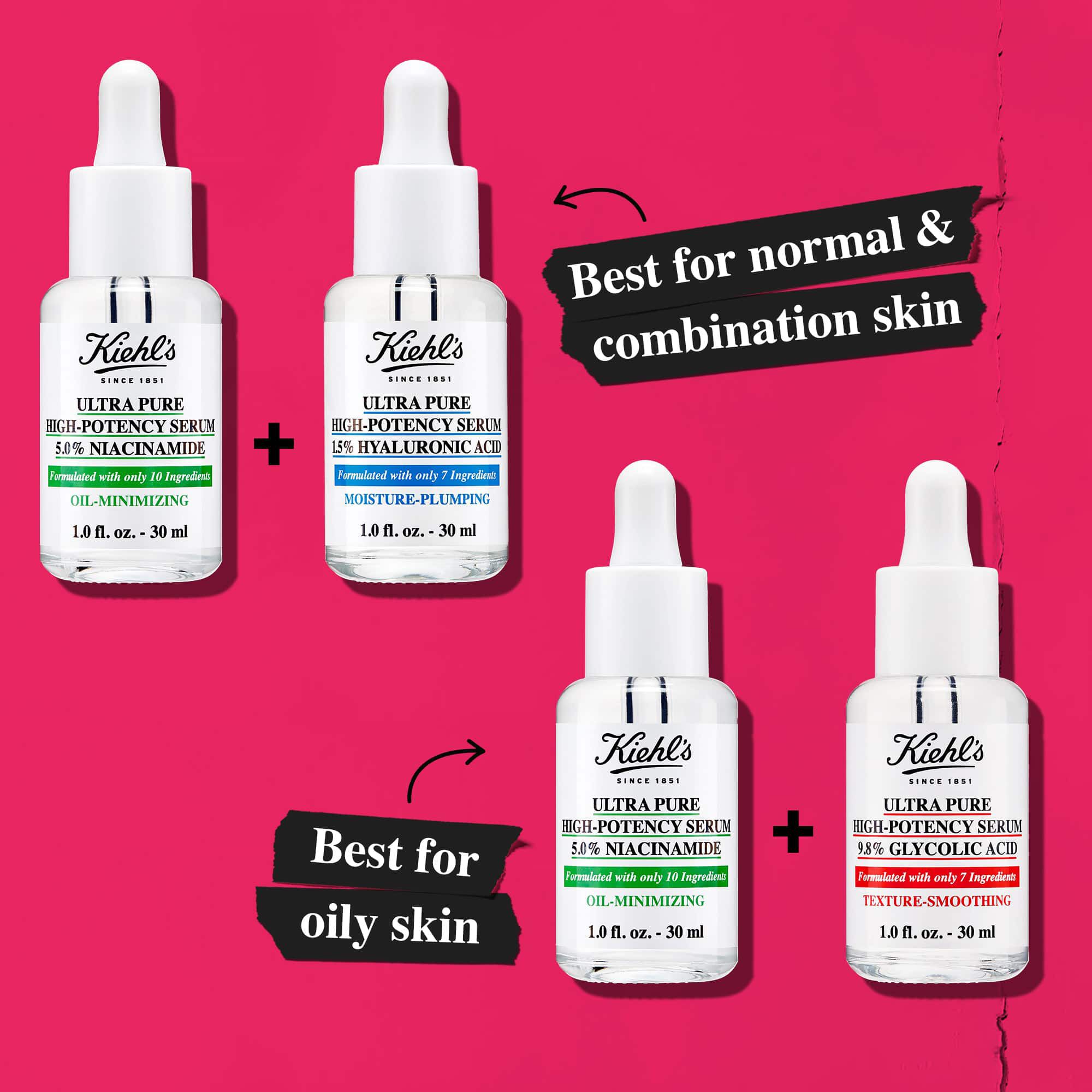 Een vergelijkingsgrafiek die Kiehl's serums toont: Hyaluronzuur, Niacinamide en Glycolzuur. Tekst benadrukt geschiktheid voor normale, gecombineerde en vette huid.