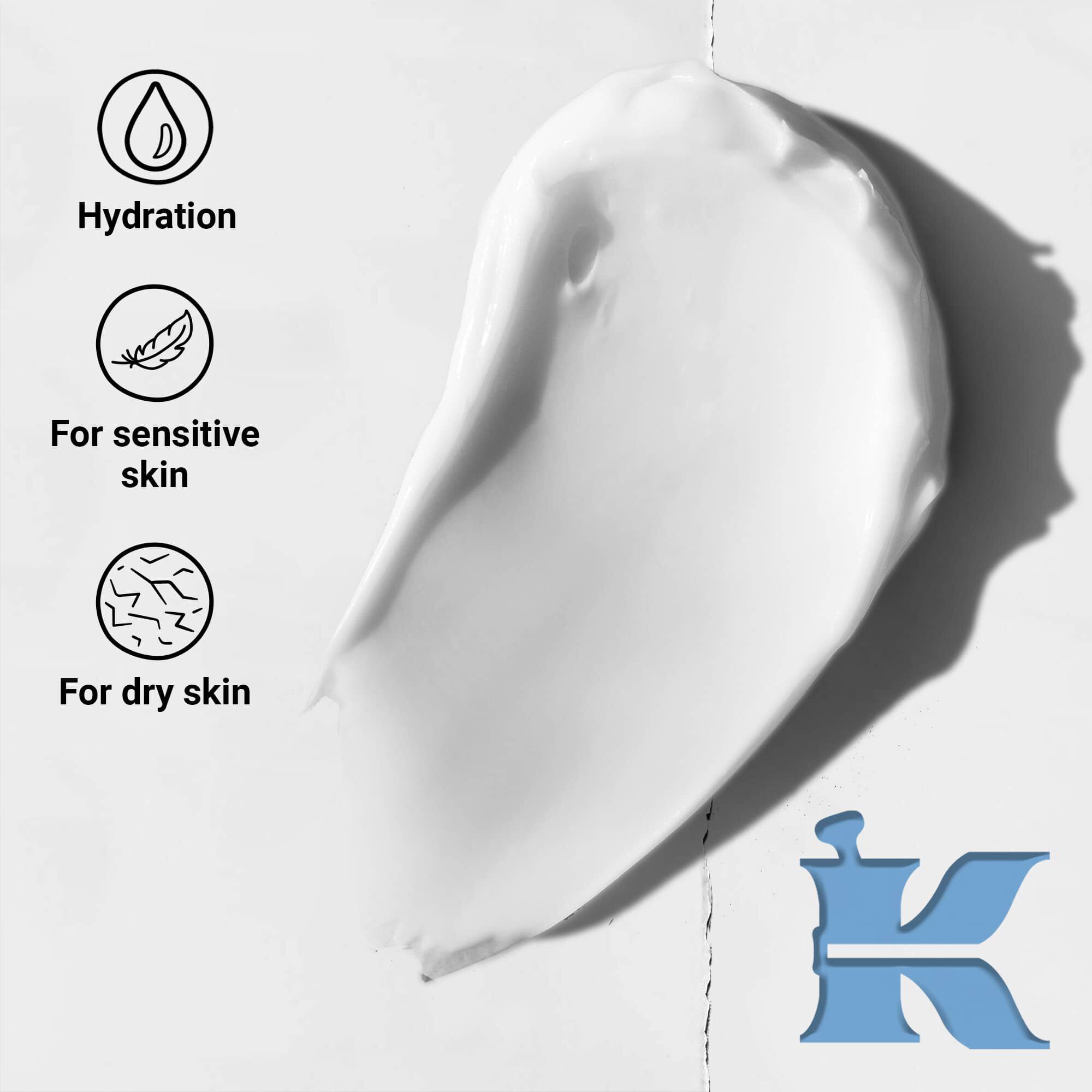 Foto van de textuur met iconen: hydratatie, geformuleerd voor de droge & gevoelige huid