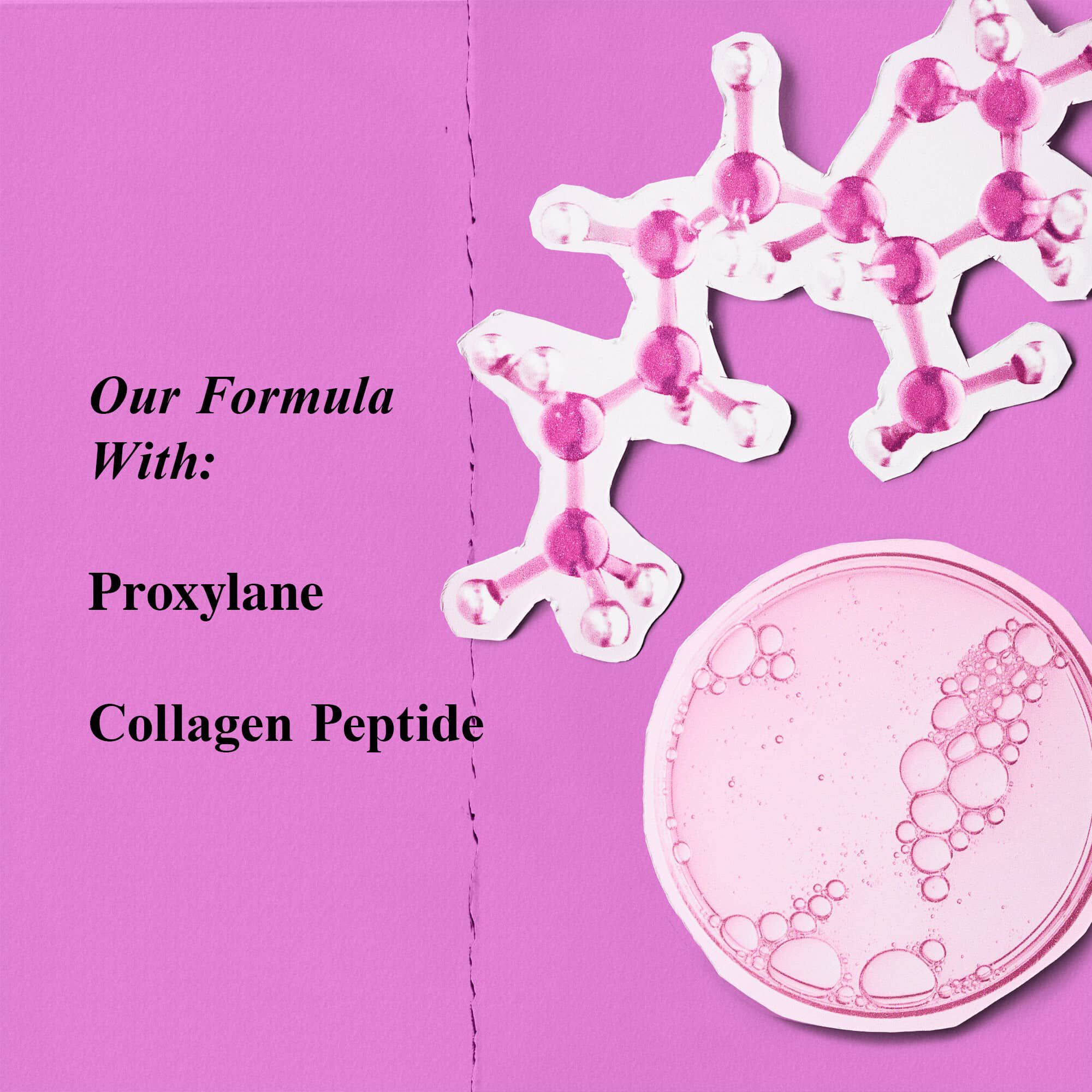 Ingredienten van Kiehl's Super Multi-Corrective Eye Zone Treatment - proxylane, collageenpeptide