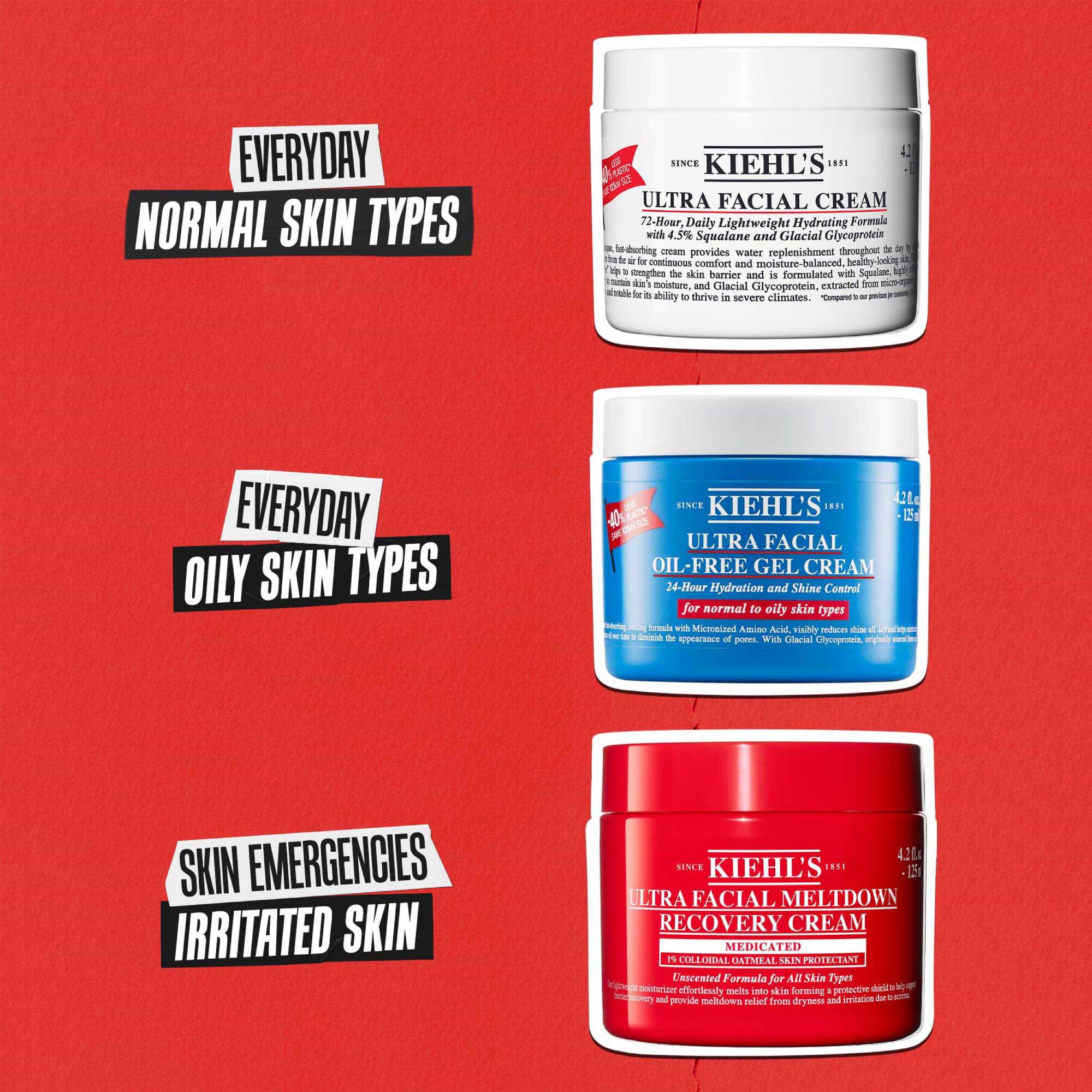 Drie Kiehl’s-cremes: Ultra Facial Cream voor de normale huid, Oil-Free Gel Cream voor de vette huid en Meltdown Recovery Cream voor de geirriteerde huid.
